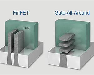 어플라이드 머티어리얼즈, 2D EUV 공정미세화 및 3D GAA 트랜지스터 기술 포트폴리오 발표